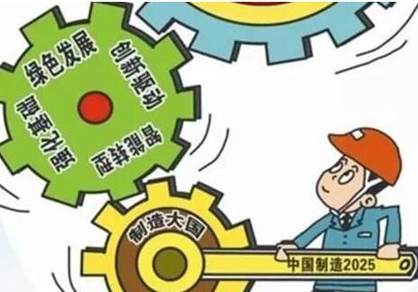  《2017年度工業(yè)企業(yè)技術改造升級導向計劃》印發(fā)