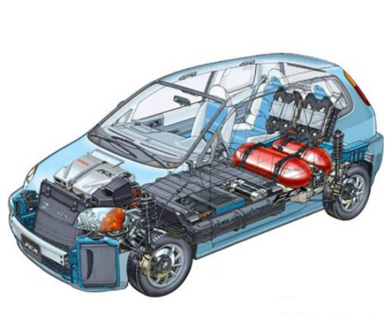 電動汽車急需改進哪些方面，才能更具實用性？